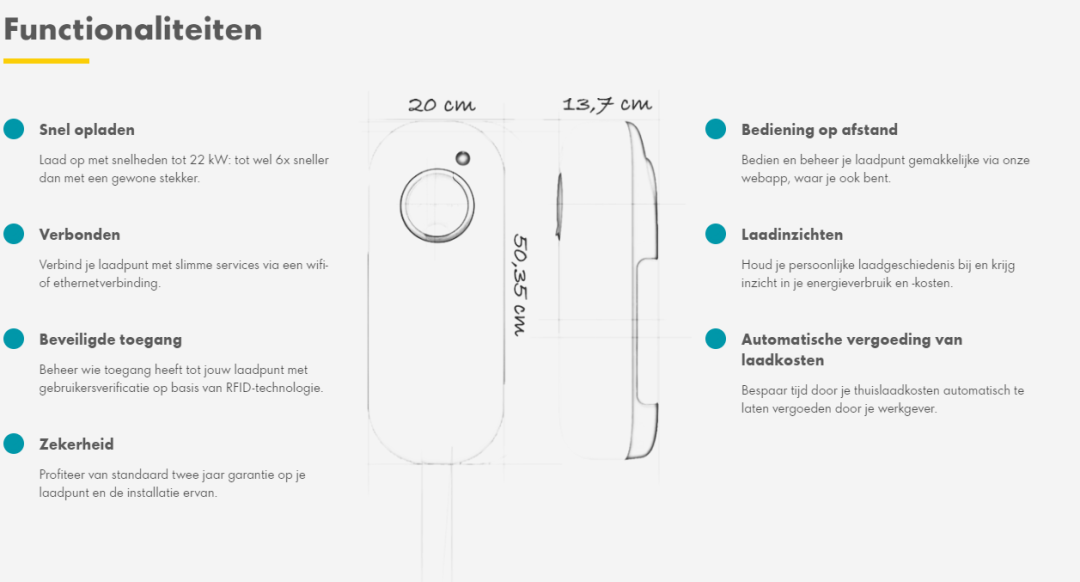 Newmotion Home Advanced 3.0